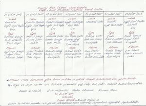 kocaeli-cezaevi-haftalık-vegan-menü